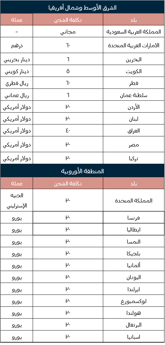 Asteri Delivery Charges Arabic